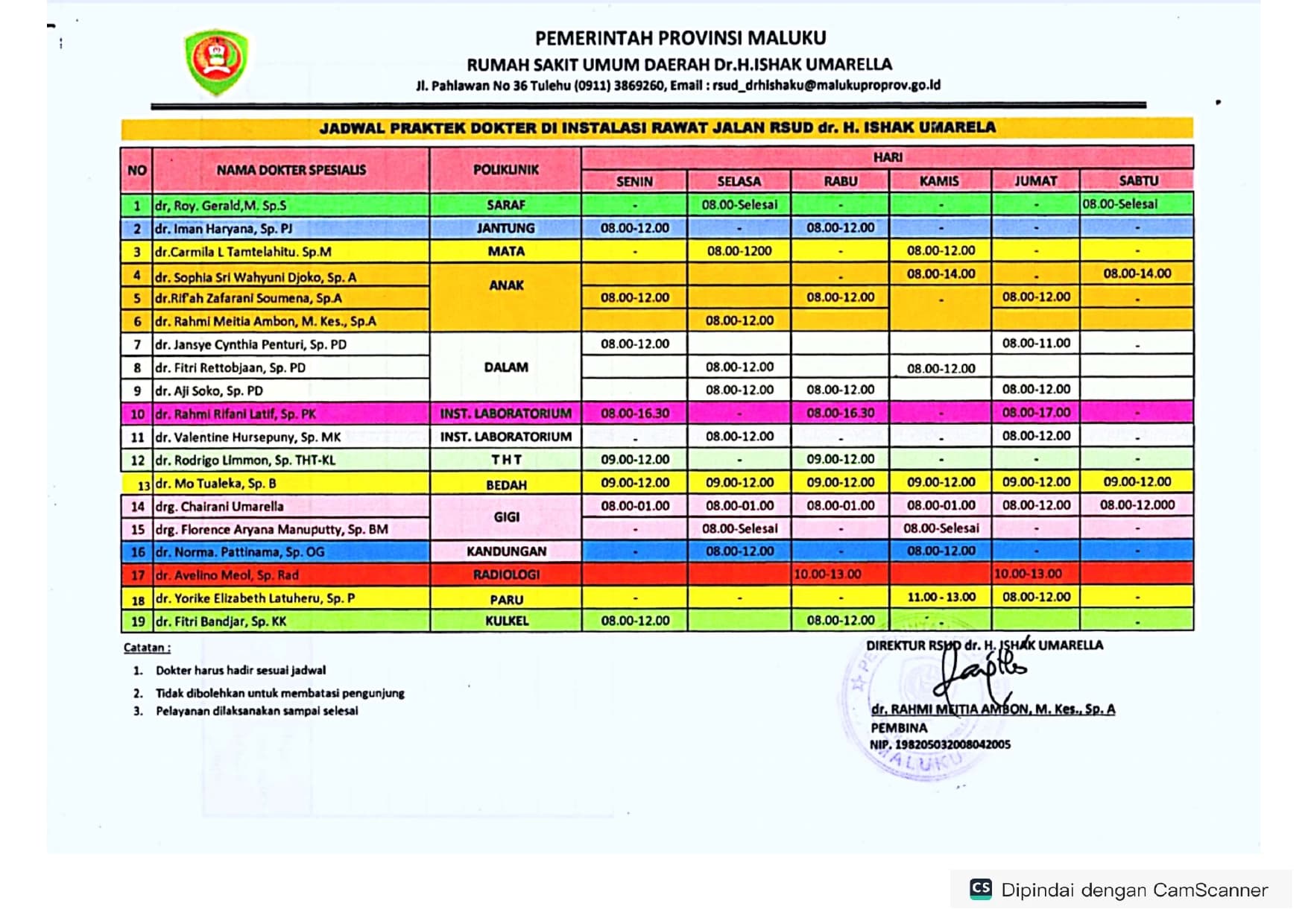Ilustrasi Hubungi Kami